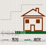 房屋风水禁忌：屋内较比屋外高